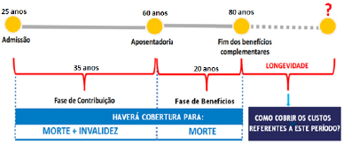 gama1 ops 14