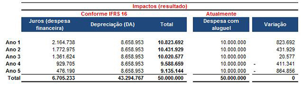 ifrs img8