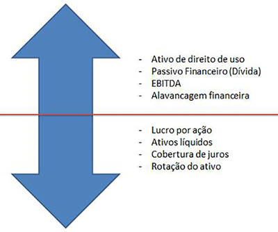 ifrs img9