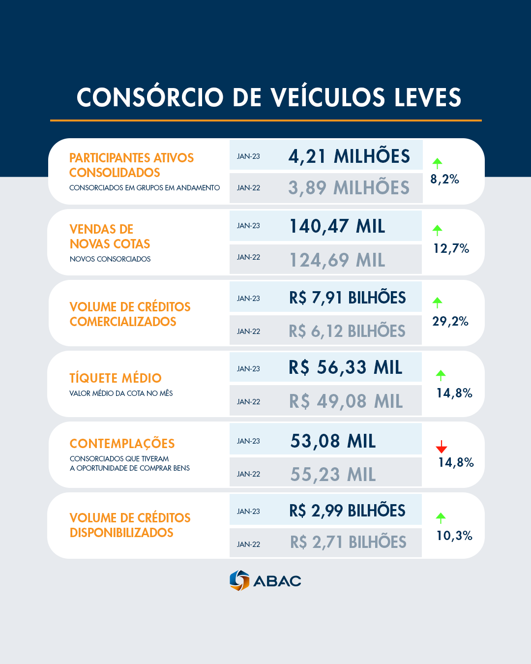 abac 01032023 1