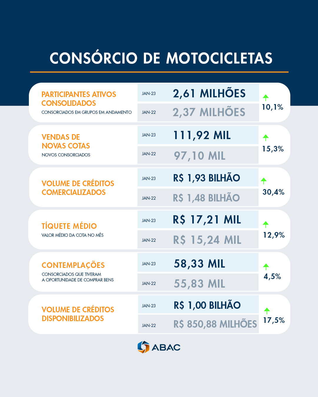 abac 01032023 2