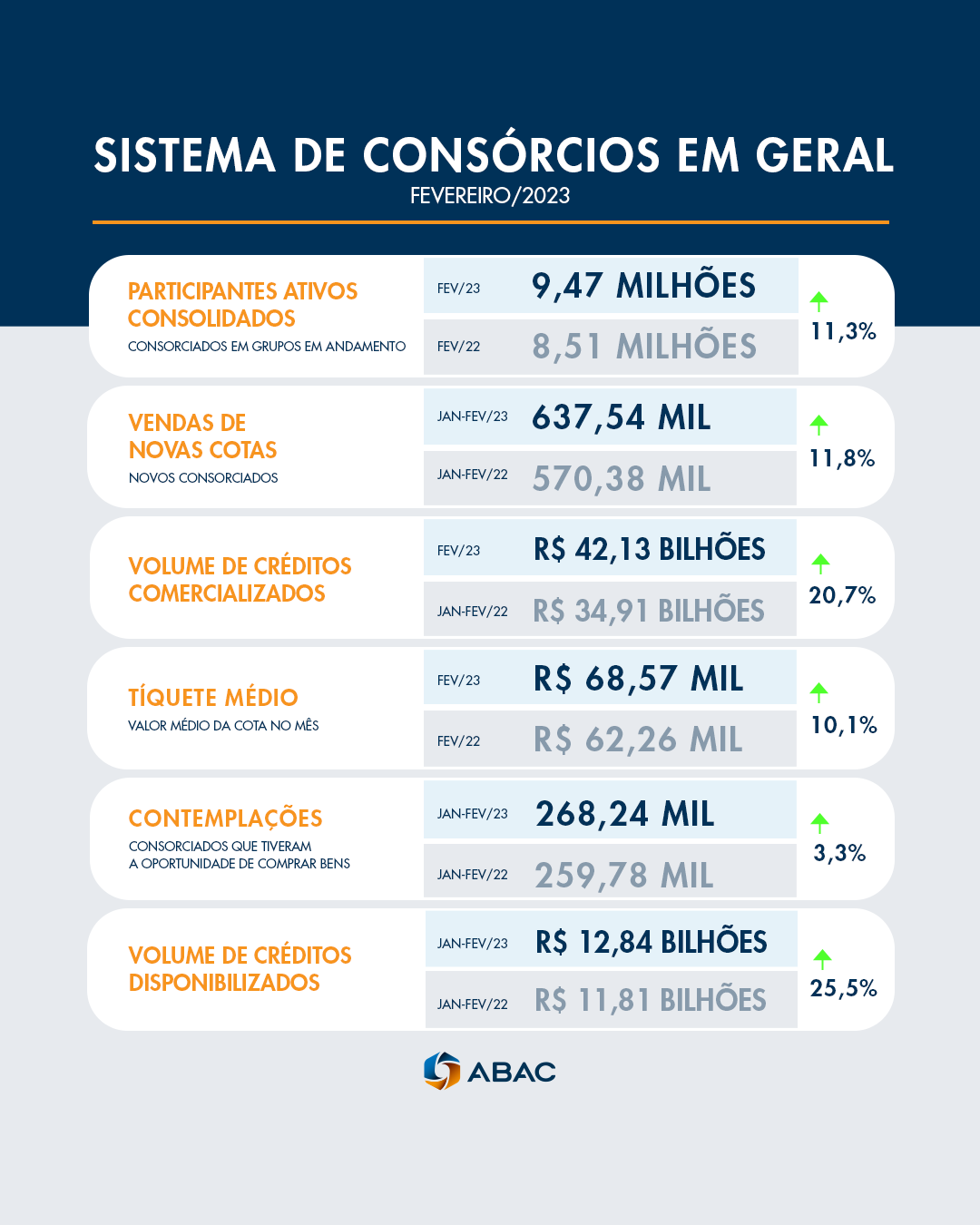 abac 26032023 1