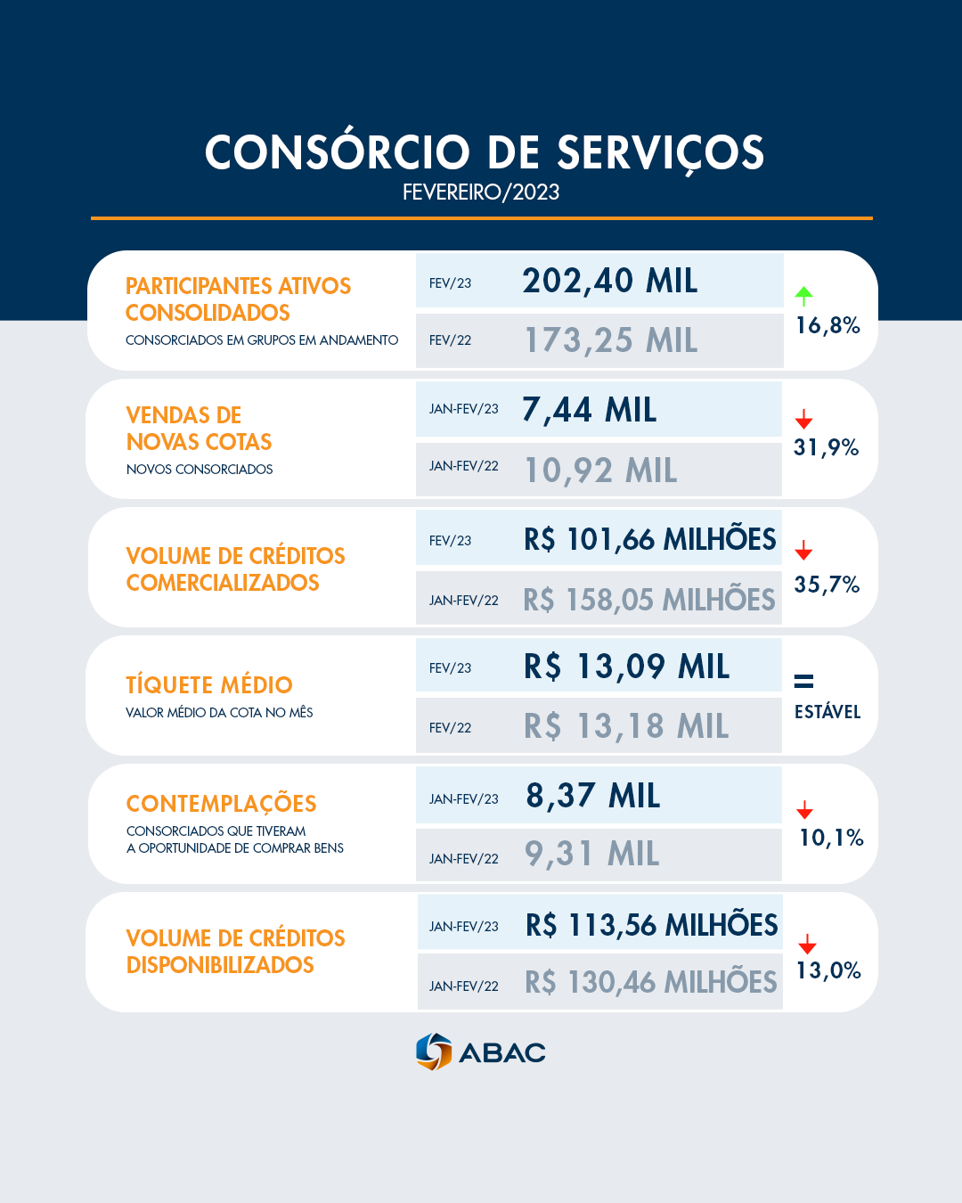 abac 26032023 7