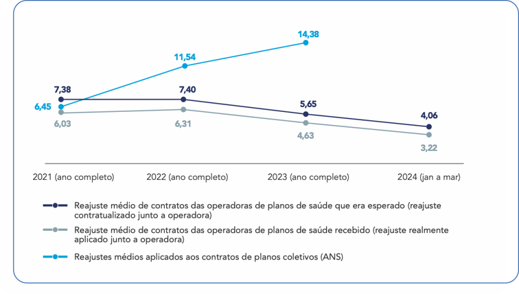 anahp 20052024 1