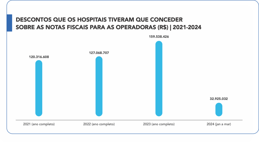 anahp 20052024 4