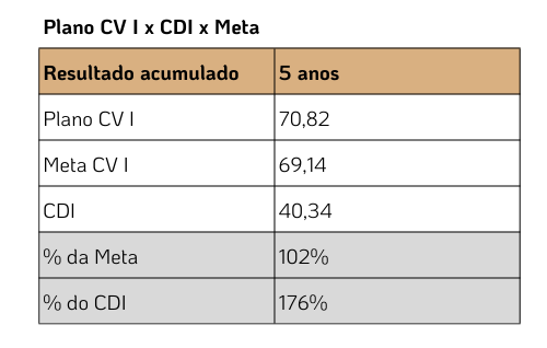 capef 31072023 1