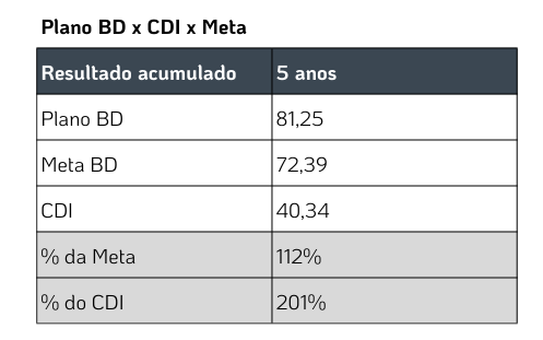 capef 31072023 2