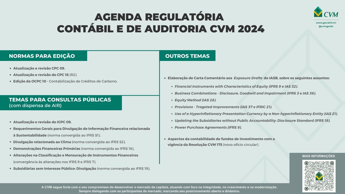 cvm 27022024