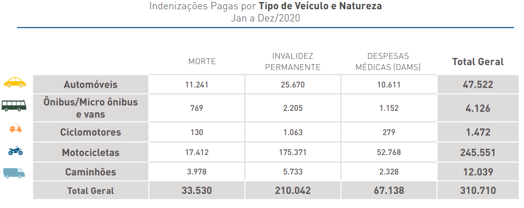 dpvat 01092023 1