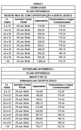 imagem anexo1 rj 27072022
