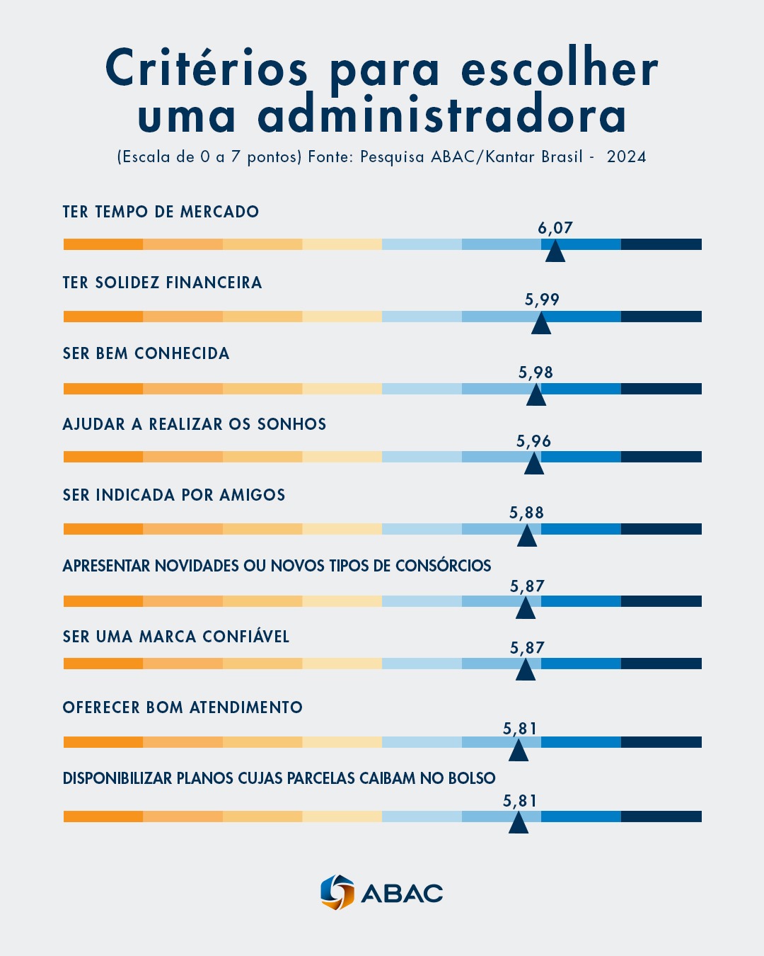 abac 110325