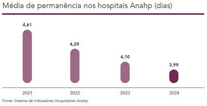anahp 230425 2