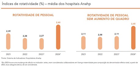 anahp 230425 5