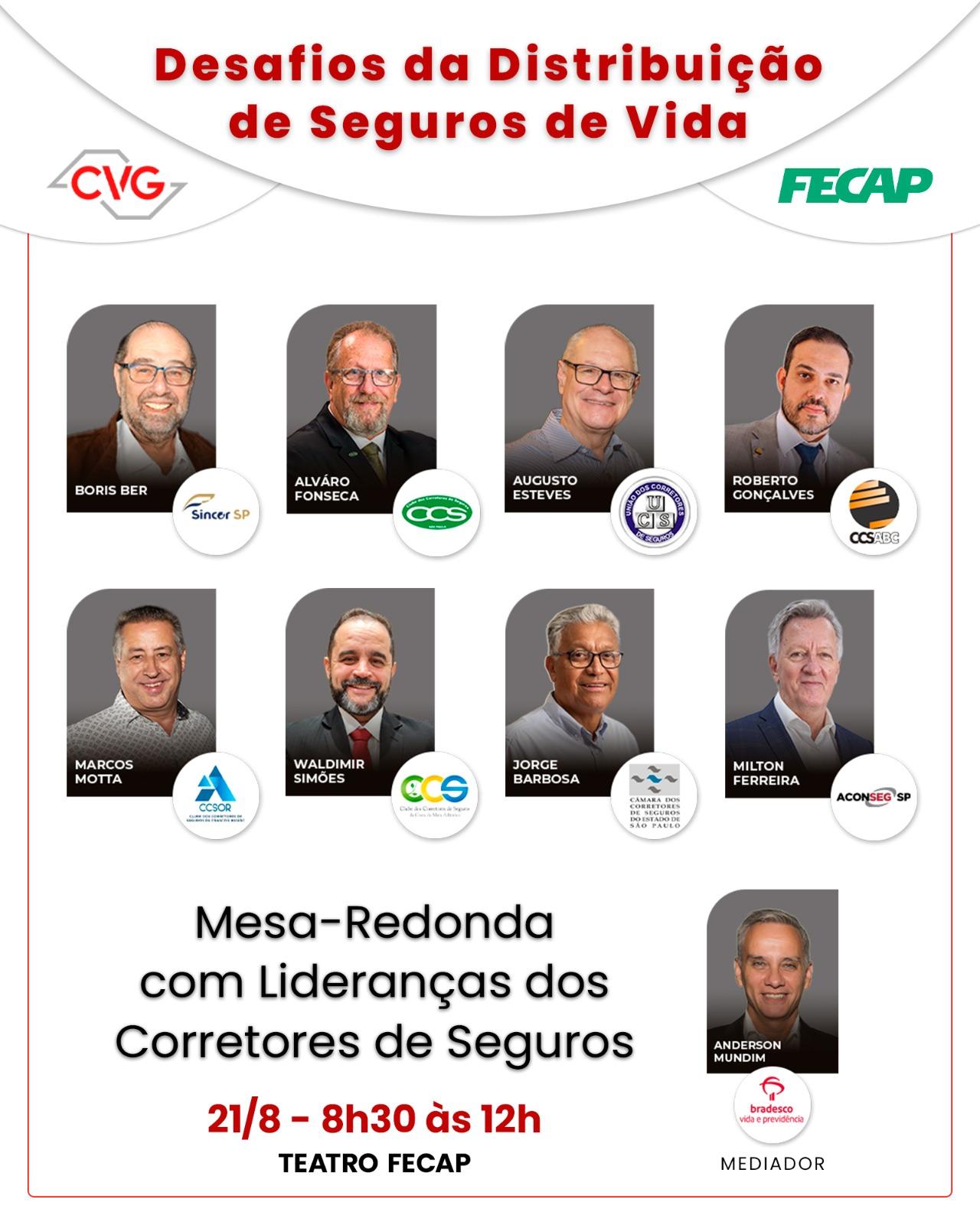 cvgsp 300725
