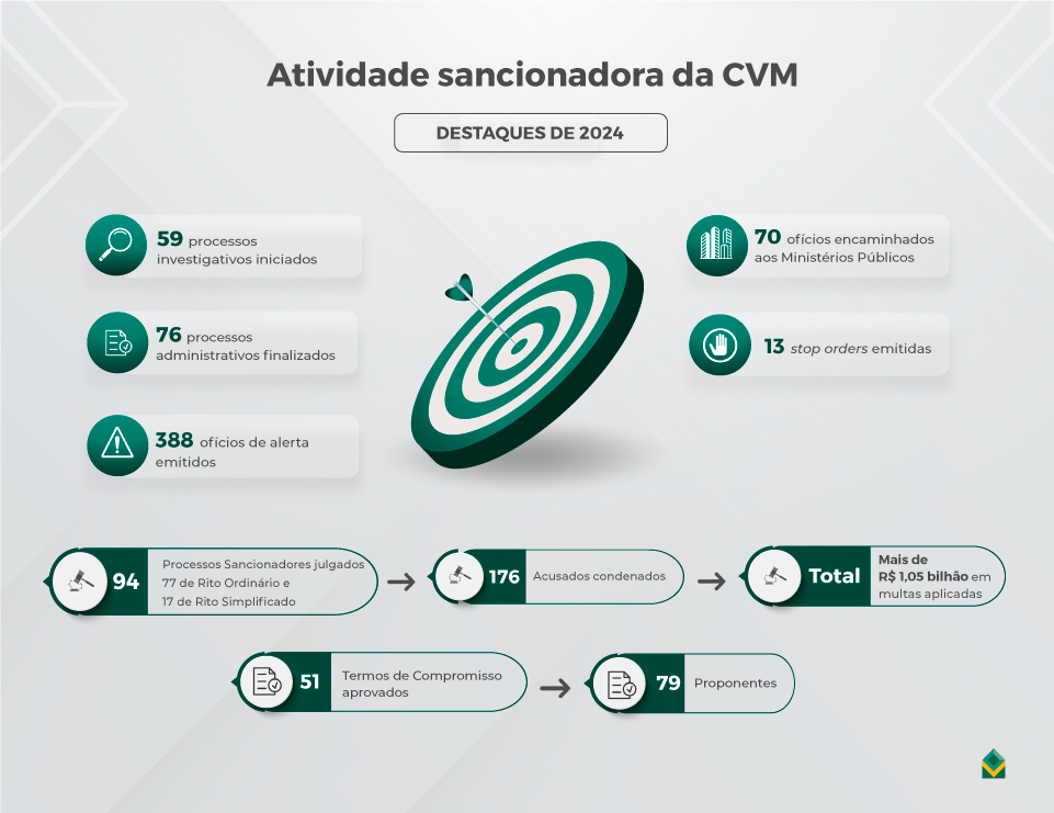 cvm 120325 1