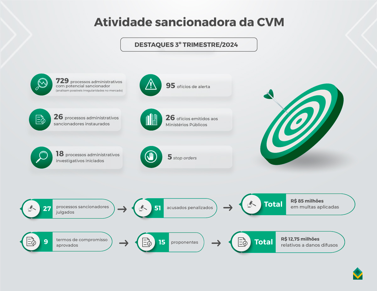 cvm 161224 2