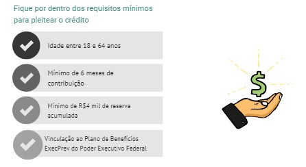 funpresp 3 310523