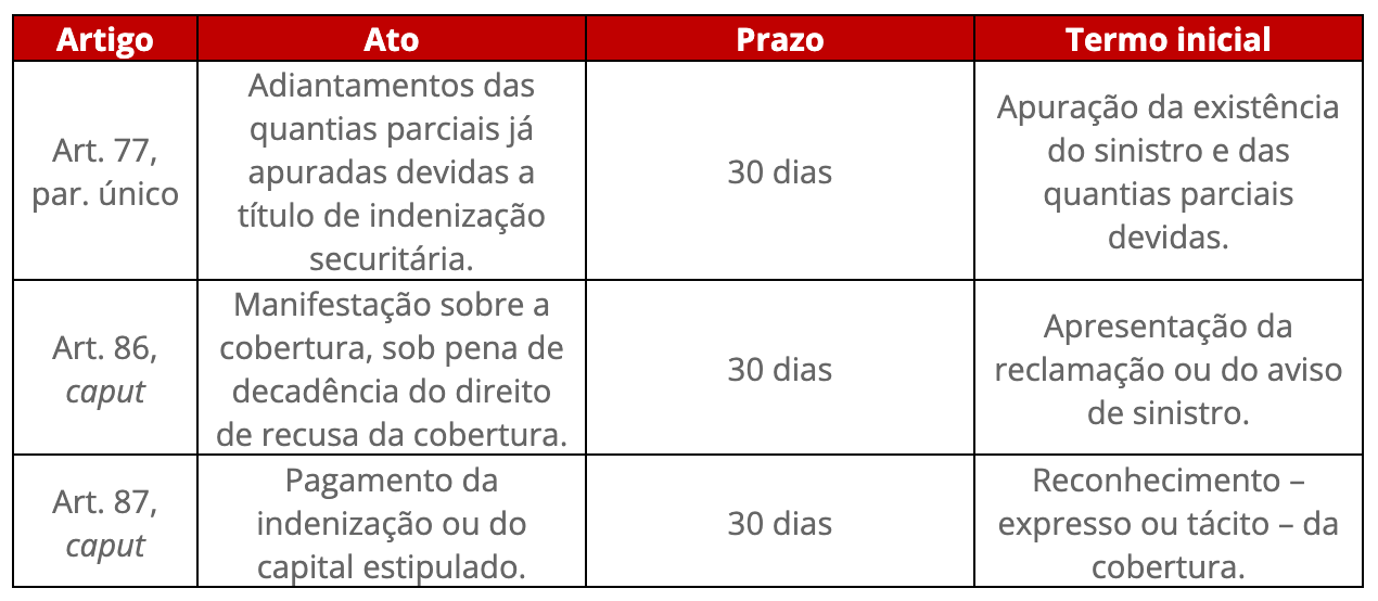 ibds 300425
