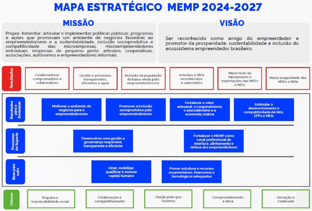 22715930-1 MEMP 30 001
