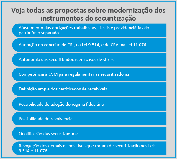 anbima 02092020 4