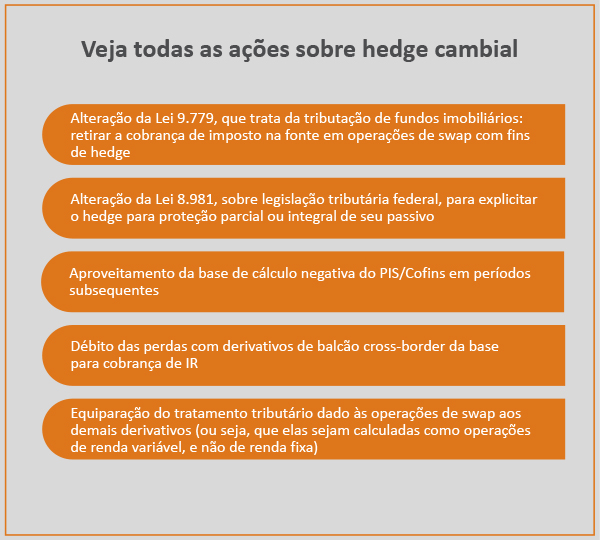 anbima 02092020 5