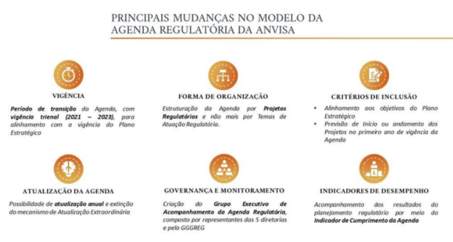 anvisa 09102020 1