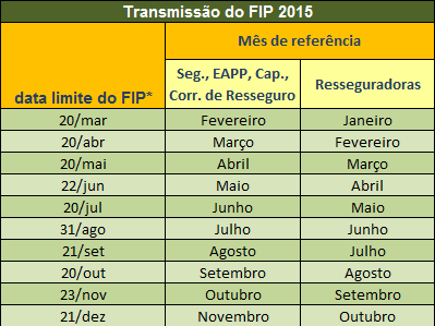 calendario2015 fip