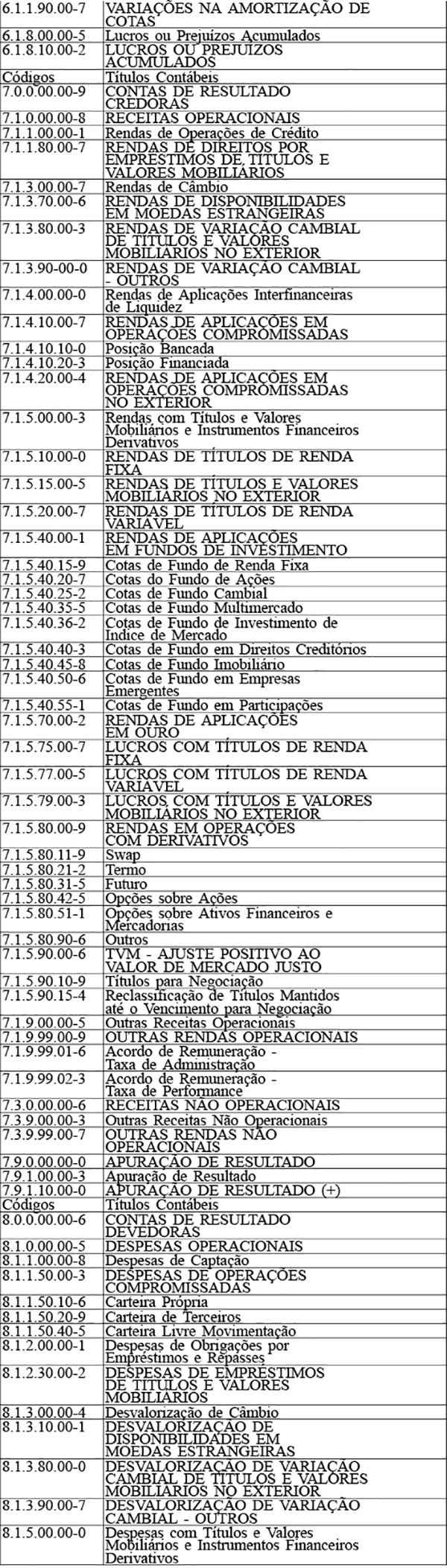 cvm577-2016 3c