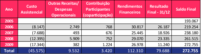 economus 16092020
