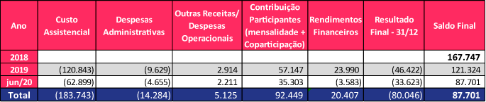 economus 16092020 2