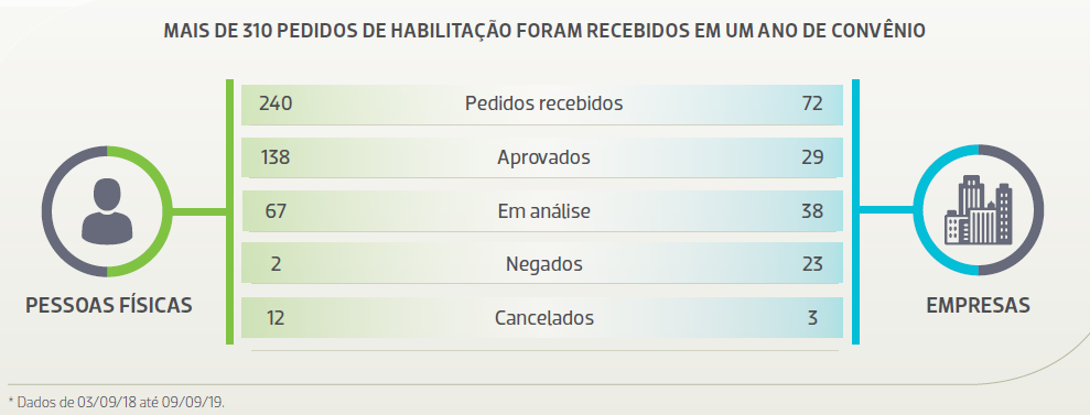 imagem anbima 19092019