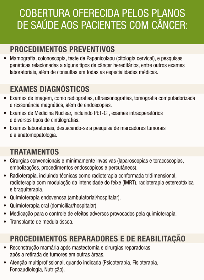 imagem ans 01022019