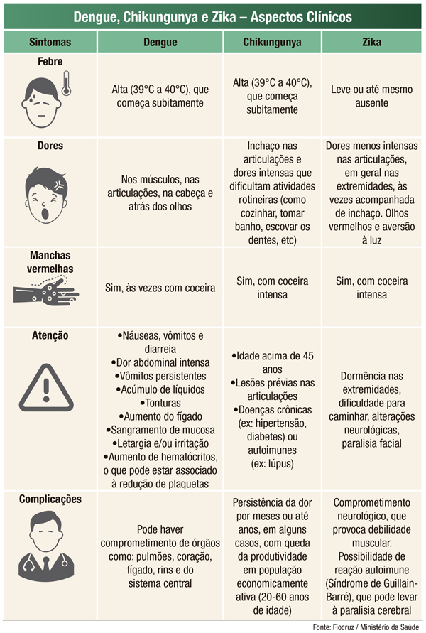 imagem ans 03052019 1