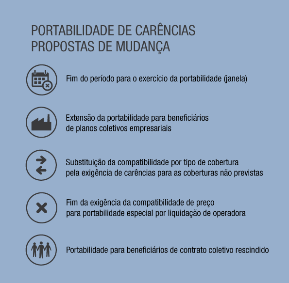 imagem ans 03082017