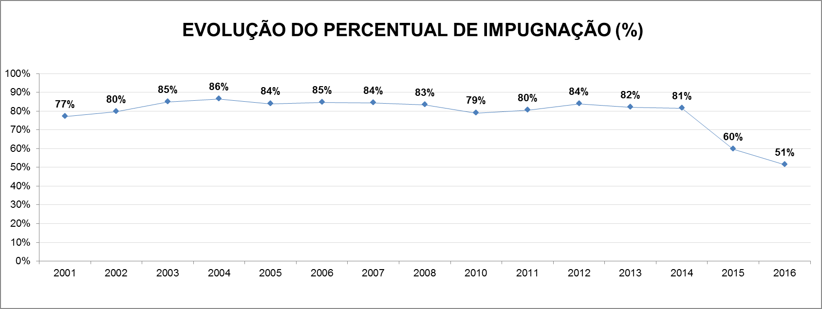 imagem ans 04042017 3