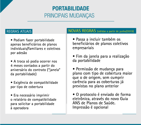 imagem ans 04122018 1