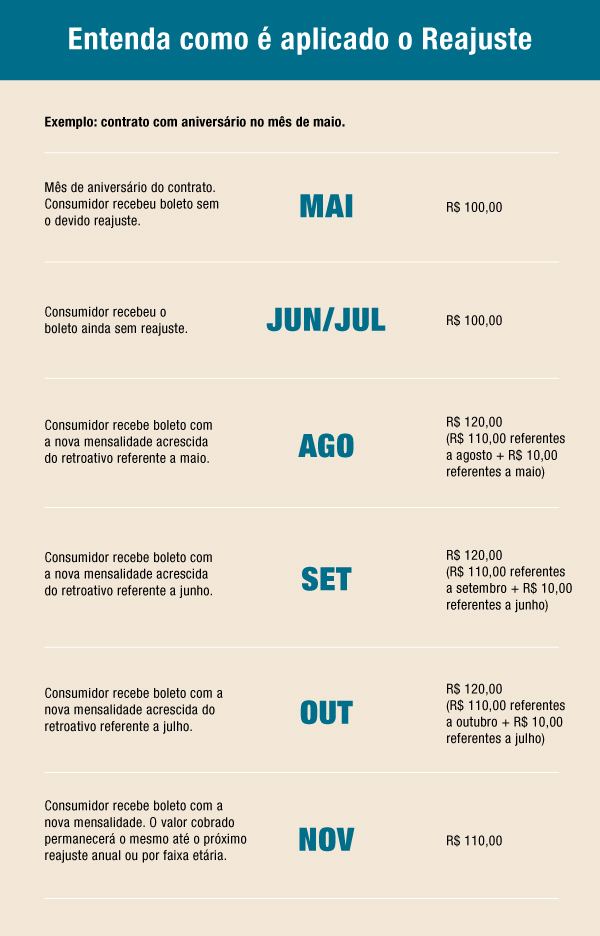 imagem ans 22062018