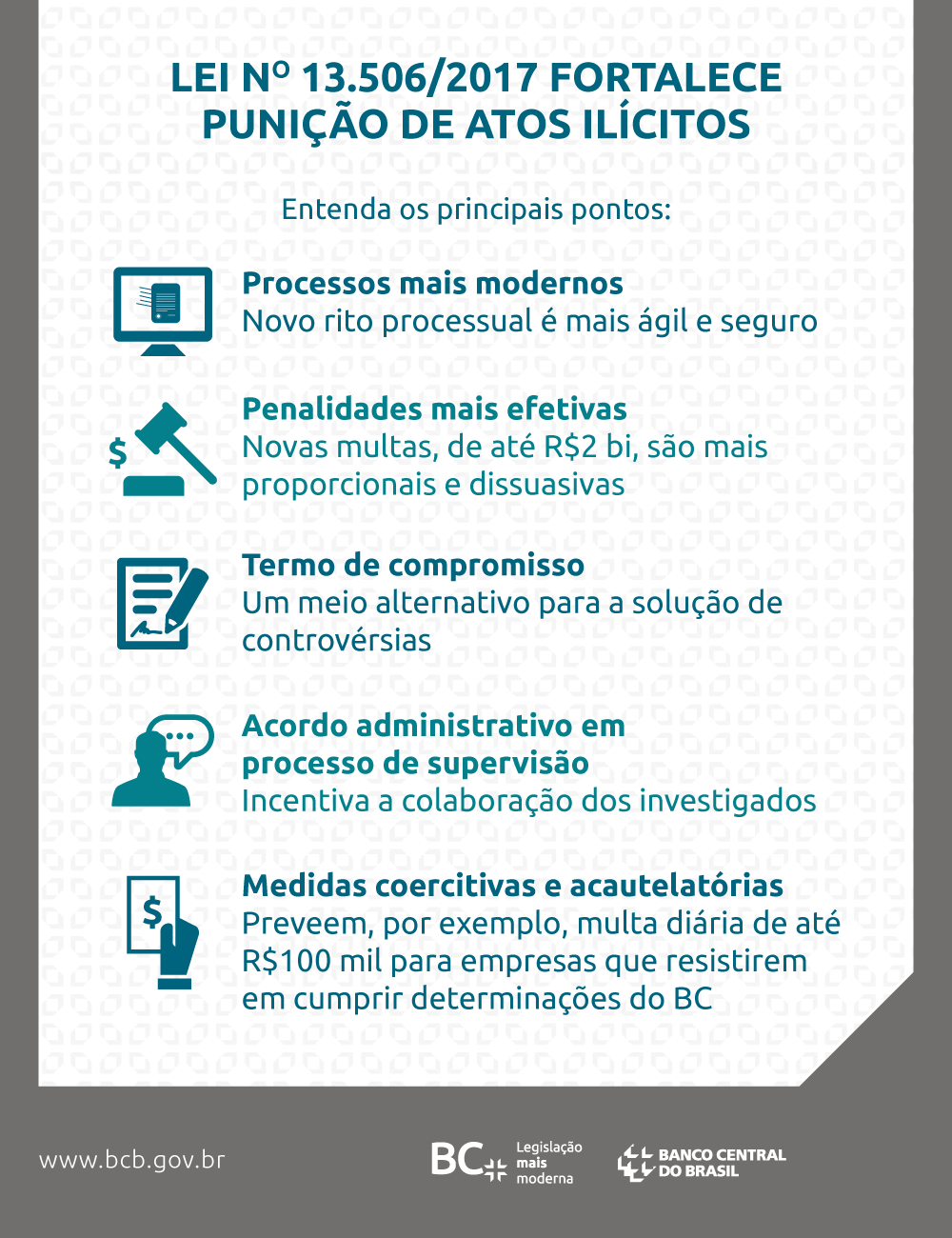 imagem bcb 14112017