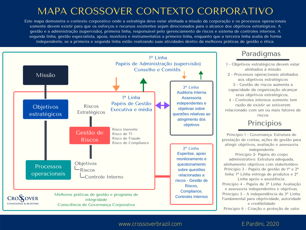 imagem crossover 11082020 3