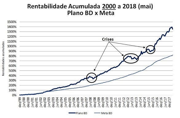 imagem frg 22062018 2