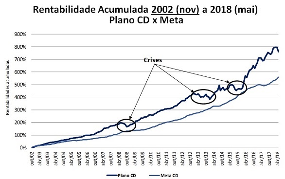 imagem frg 22062018 3