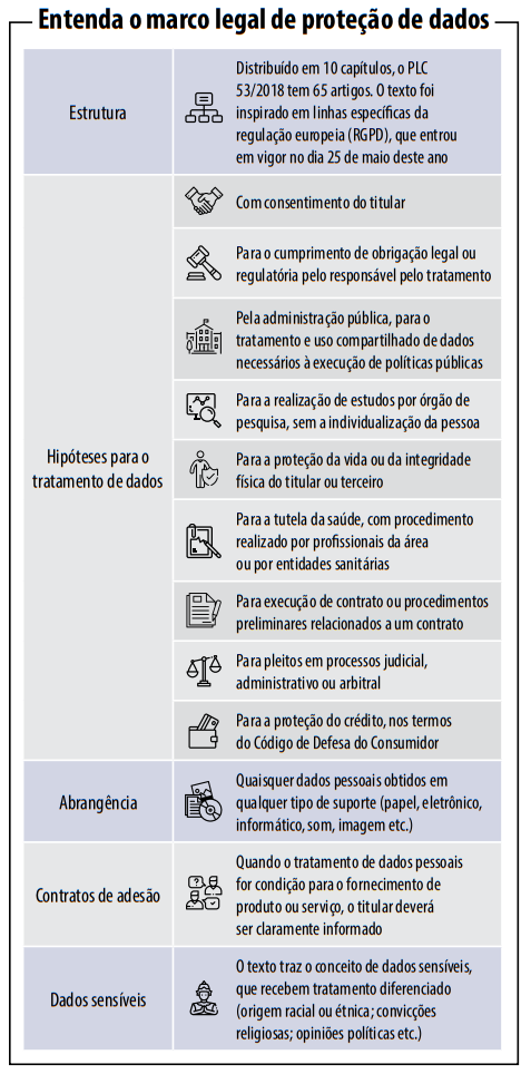 imagem senado 10072018 1