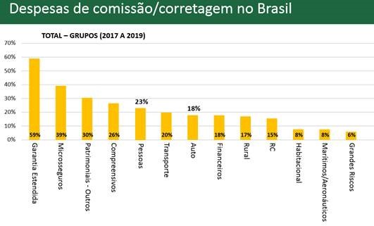 imagem susep 12022020