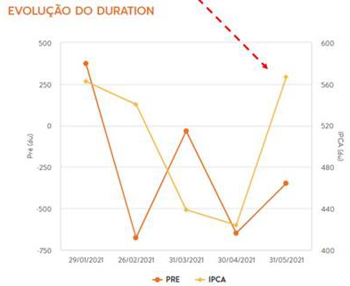 sebrae 06072021 2