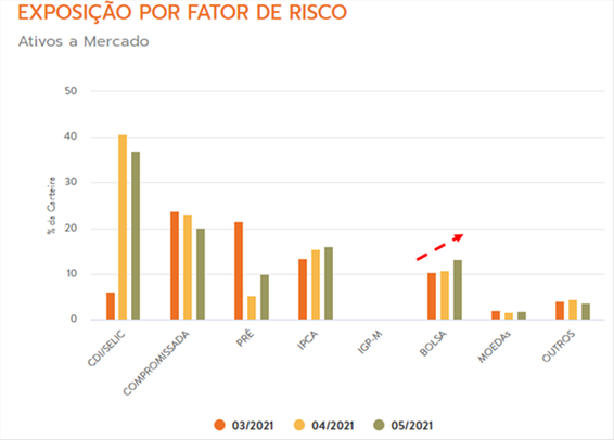 sebrae 06072021 3