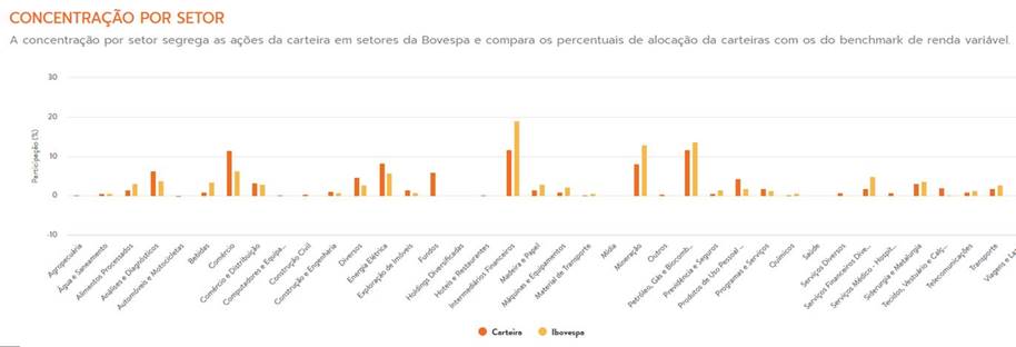sebrae 06072021 4