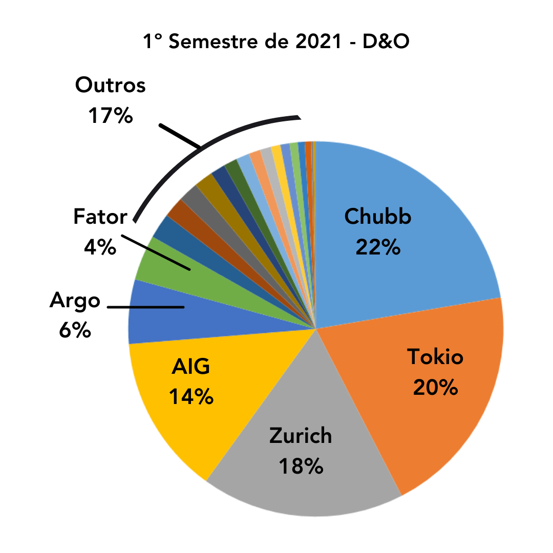 thabata 20092021