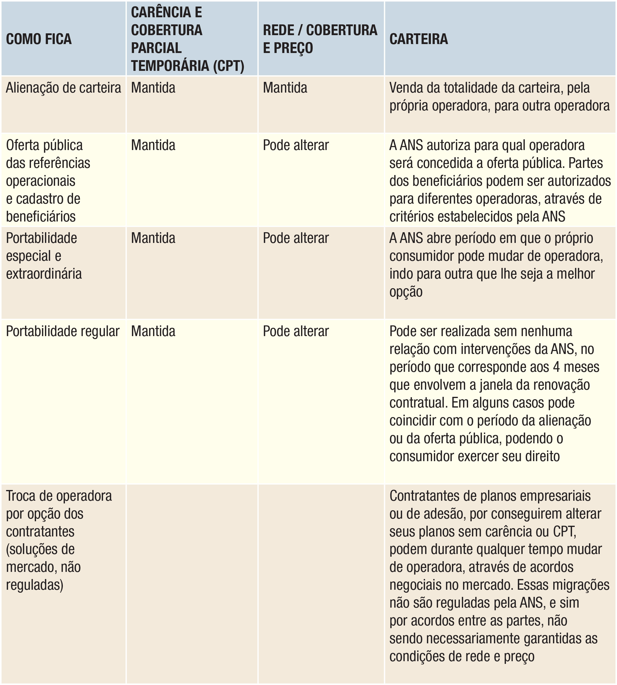 imagem ans 03092015