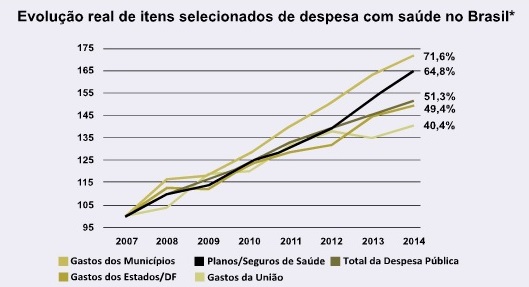 imagem cfm 23072015